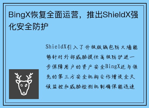 BingX恢复全面运营，推出ShieldX强化安全防护